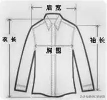 纸样怎么改大小,纸样的尺寸怎么缩