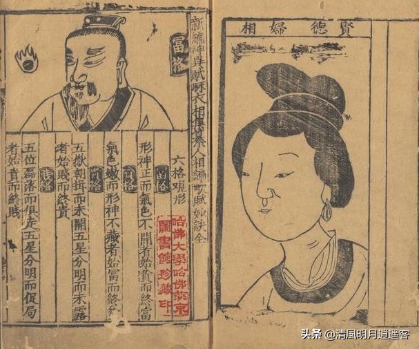 古代识人术长寿八相,中国古代相面术剖析