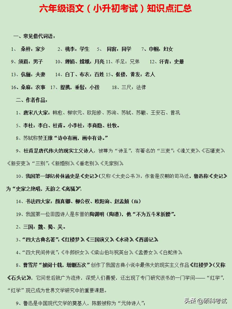 六年级语文小升初课外知识题库,六年级小升初语文课外复习资料