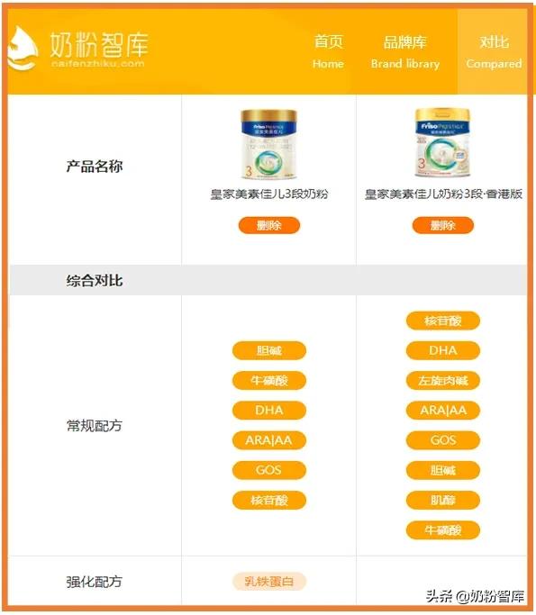 a2爱他美美素佳儿,a2爱他美皇家美素