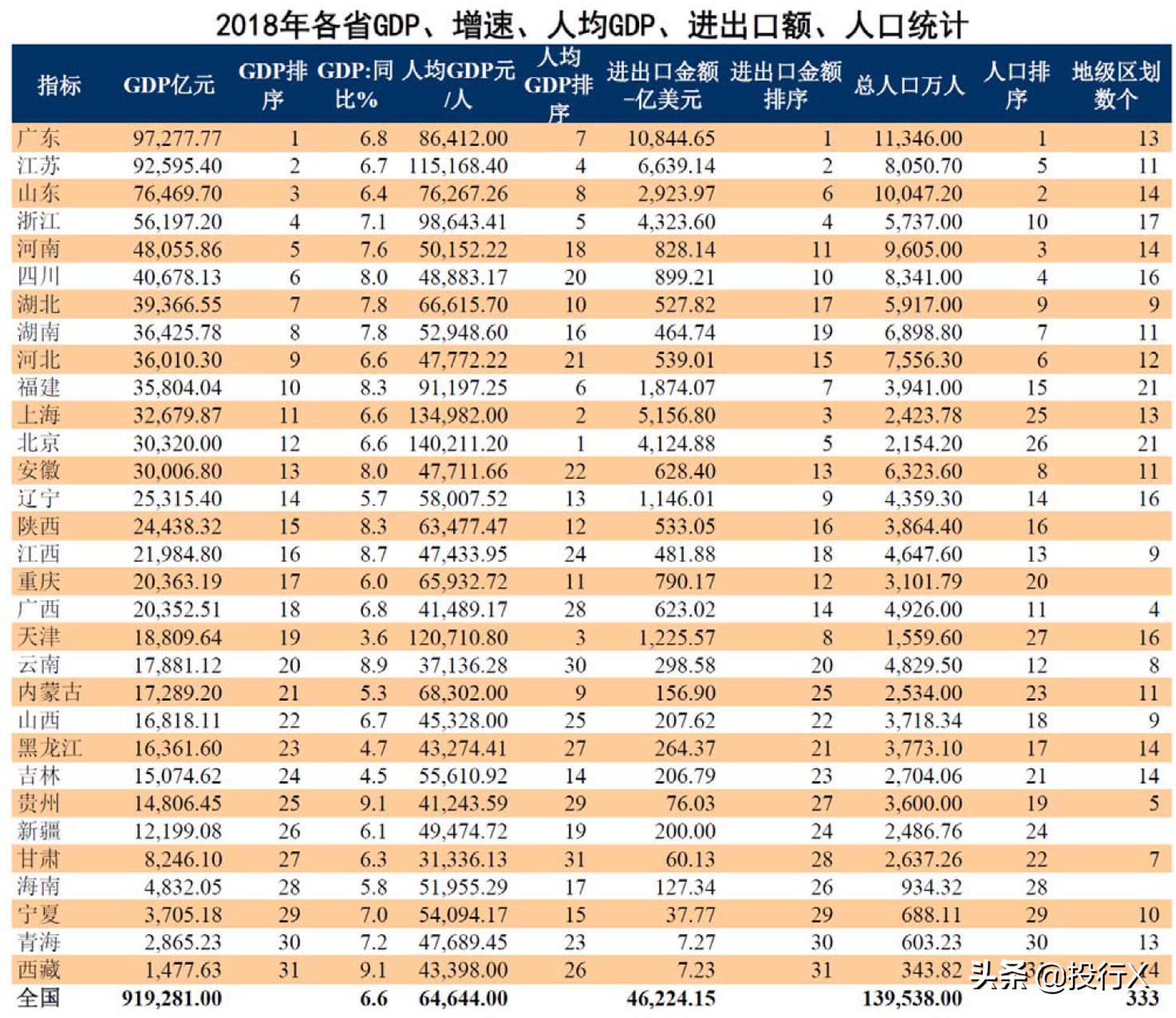 宁夏上市公司名单,宁夏地区金融上市公司