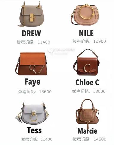 经典保值的奢侈品大牌包,经典奢侈品包保值么