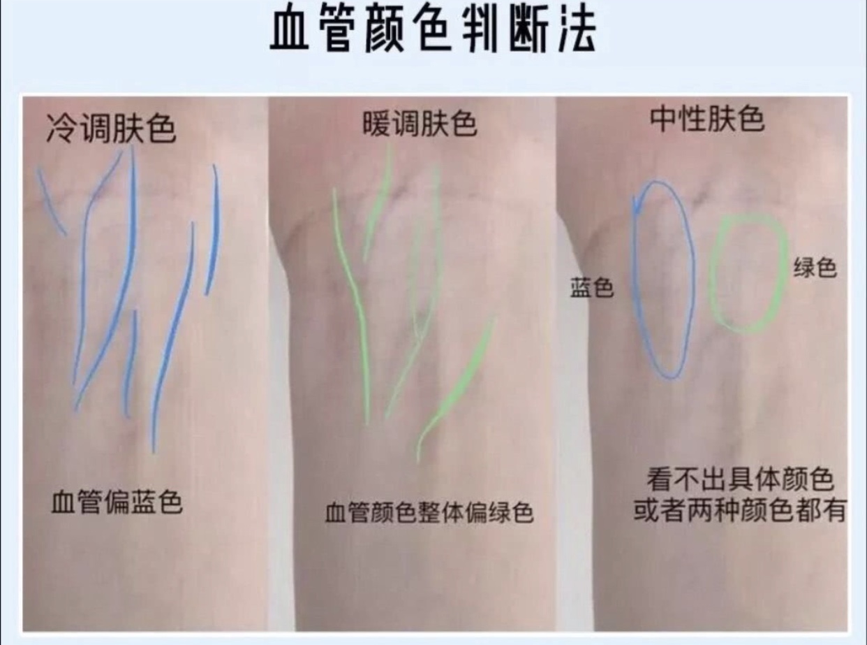 如何选正确的口红色号,怎么选正确的口红色号