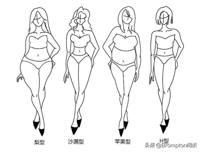 为什么女生平时要穿3角裤,女生为什么只能穿三角裤