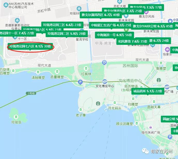 苏州高品质学区房,苏州房价最高小区排行榜