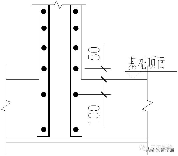 剪力墙平法图口诀,剪力墙平法图