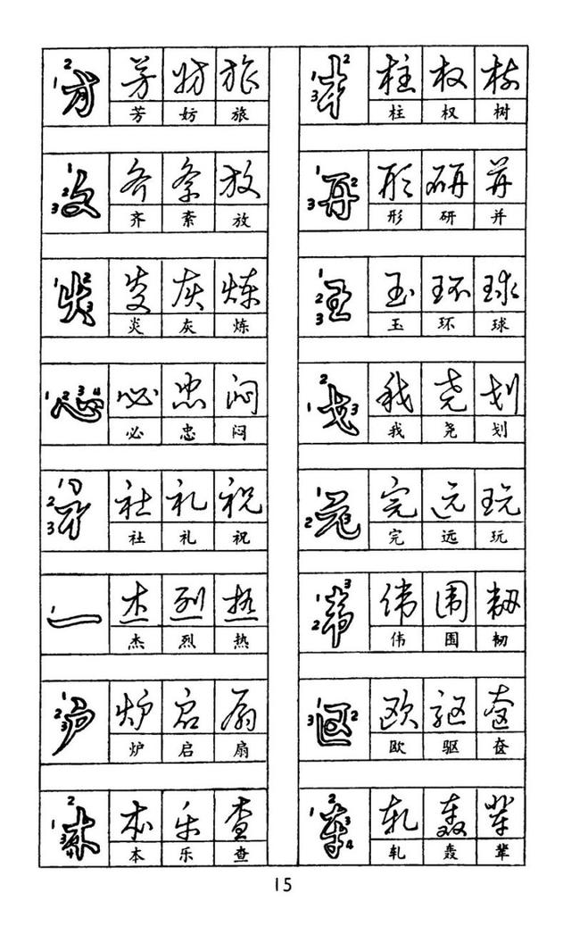 好字的书写技巧和讲解,怎么让字写好看又快正楷