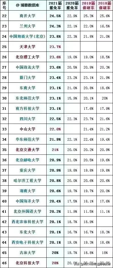 研究生被调剂到冷门专业值得吗,考研调剂到冷门专业有必要上吗