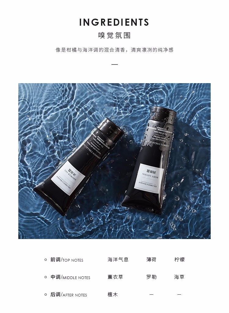 福利护肤品沐浴露1元秒杀,沐浴套装5件套