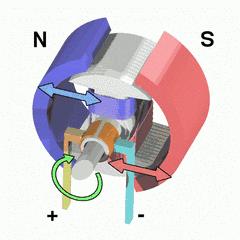 电厂各类设备原理动图,电厂粗粉分离器原理动画演示