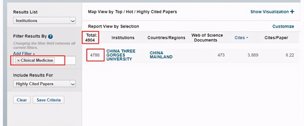 湖北医学院附属医院排名,临床医学大学全球排名