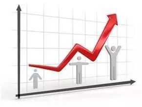 挤出供应商的质量“水分”，它可以帮到你