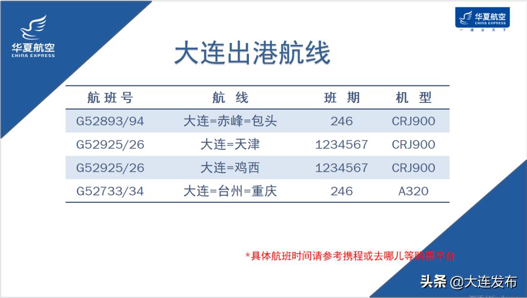 大连出发旅游线路推荐,大连国内航线示意图