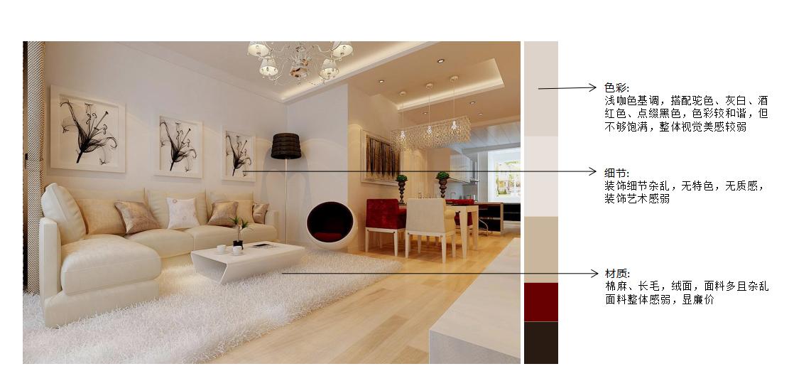 室内拍摄布景高级感,室内装修设计高级感