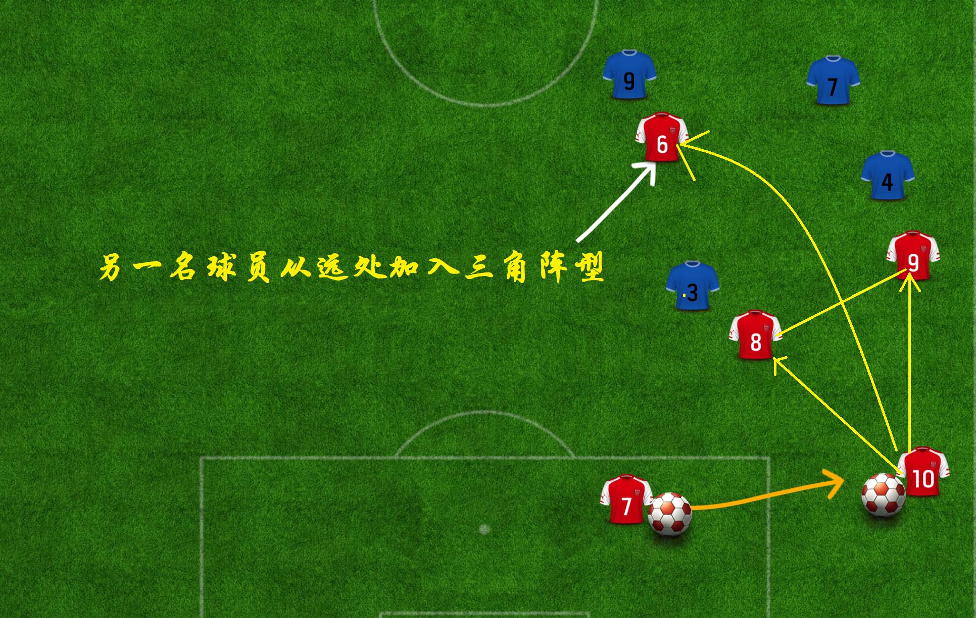 瓜迪奥拉巴萨传控打法详解,瓜迪奥拉的传控战术