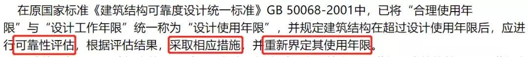 买的房子老化不能住了怎么办,房子的使用寿命到了怎么办