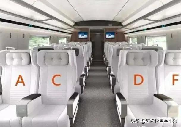 高铁是d靠窗还是f靠窗,高铁c座和d座挨着吗
