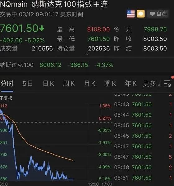 美妆行业的现状和发展趋势,美妆行业的真实现状分析