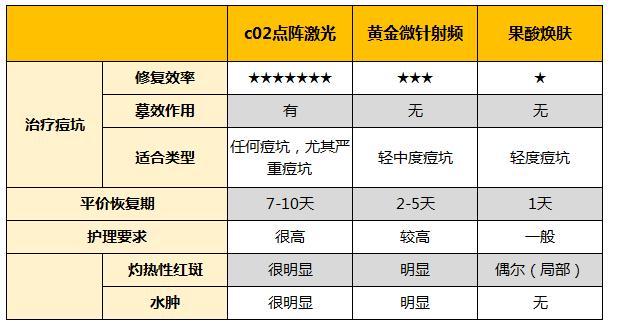 <html>
<head><title>502BadGateway</title></head>
<body>
<center><h1>502BadGateway</h1></center>
<hr><center>nginx</center>
</body>
</html>
<!--apaddingtodisableMSIEandChromefriendlyerrorpage-->
<!--apaddingtodisableMSIEandChromefriendlyerrorpage-->
<!--apaddingtodisableMSIEandChromefriendlyerrorpage-->
<!--apaddingtodisableMSIEandChromefriendlyerrorpage-->
<!--apaddingtodisableMSIEandChromefriendlyerrorpage-->
<!--apaddingtodisableMSIEandChromefriendlyerrorpage-->
