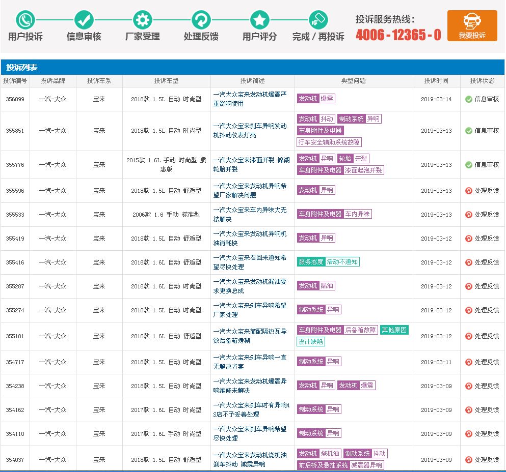 全新一代宝来再现,23款大众宝来顶配爆改
