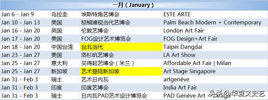 2019国际展会,2024世界艺博会