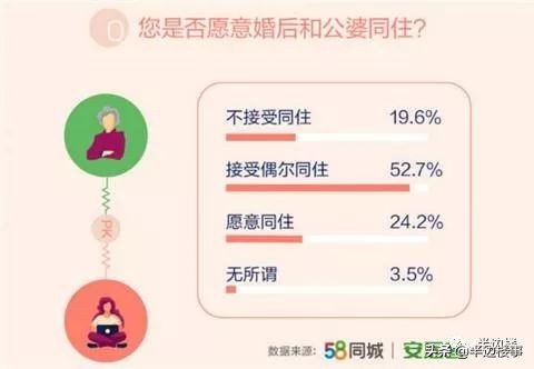 35岁单身无房女生，是不是这个世界上最惨的生物？！