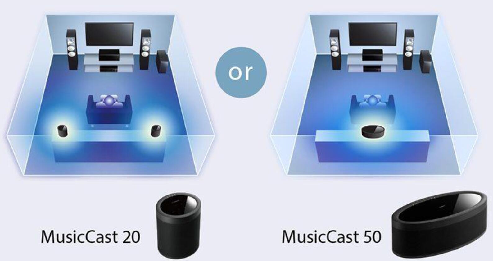 雅马哈mx-a5200后级功放测评,雅马哈a5功放评测