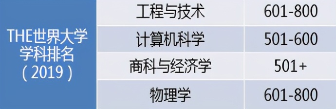 历经双甲子!北京交通大学:创造多项第一,坐拥轨道交通领域“硬核”实力!