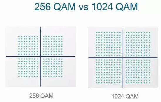Wi-Fi6哪个品牌更稳定,wi-fi6和wi-fi6增强版差距大吗