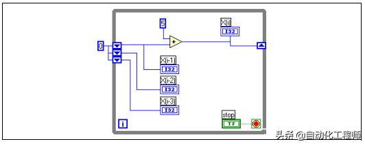 labview从基础到入门微课程,labview里面的例程在哪个文件夹