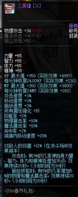 dnf春节礼包提升一览,2023新春礼包物价波动图