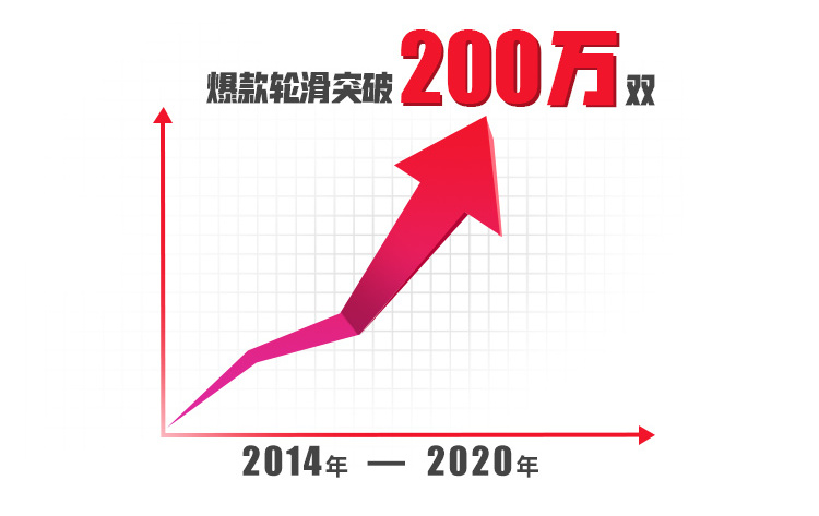 儿童小状元篮球,小状元儿童用品