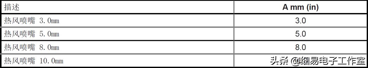 想说爱你不容易手指版慢动作,想说爱你不容易电视剧于震