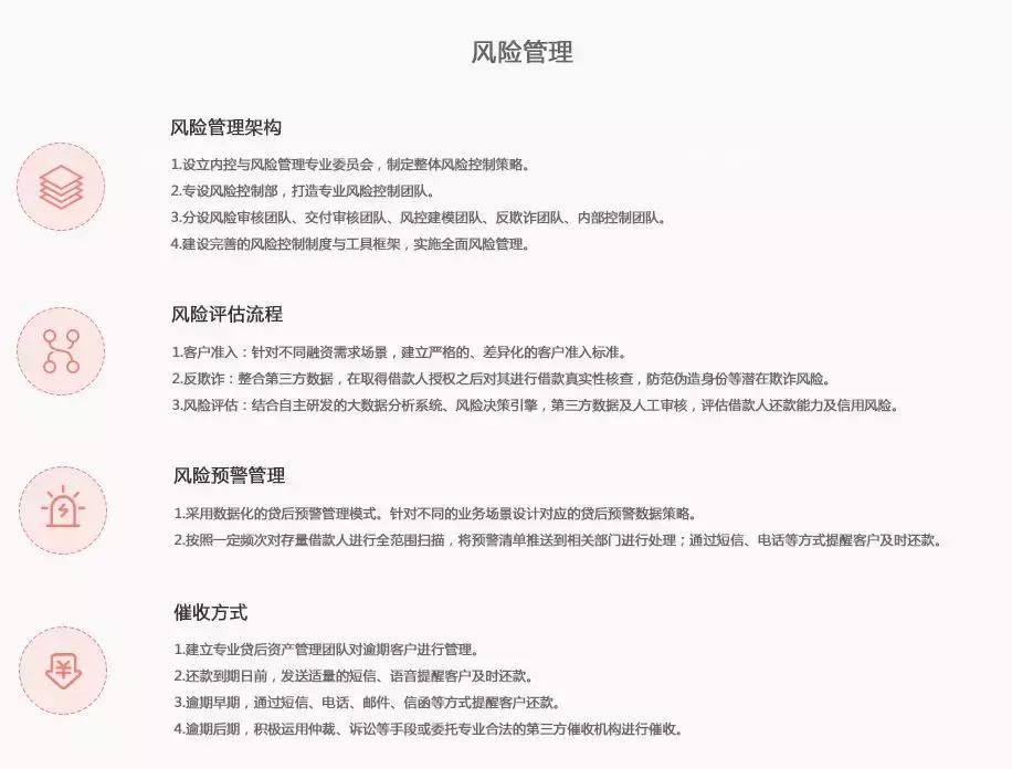 挖财的盈利模式,挖财数据平台