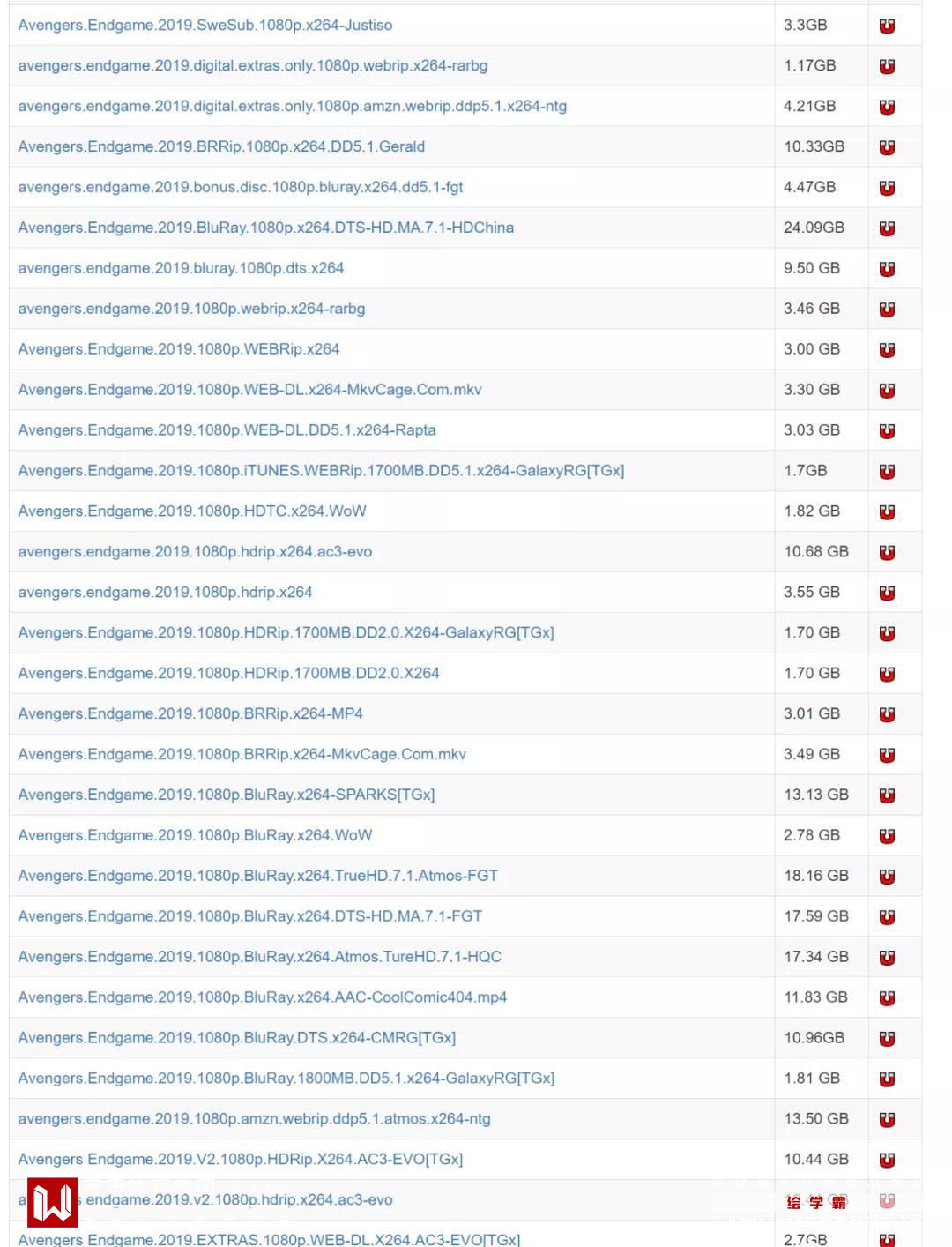 电影下载1080p和4k区别,如何知道下载的电影是不是1080p