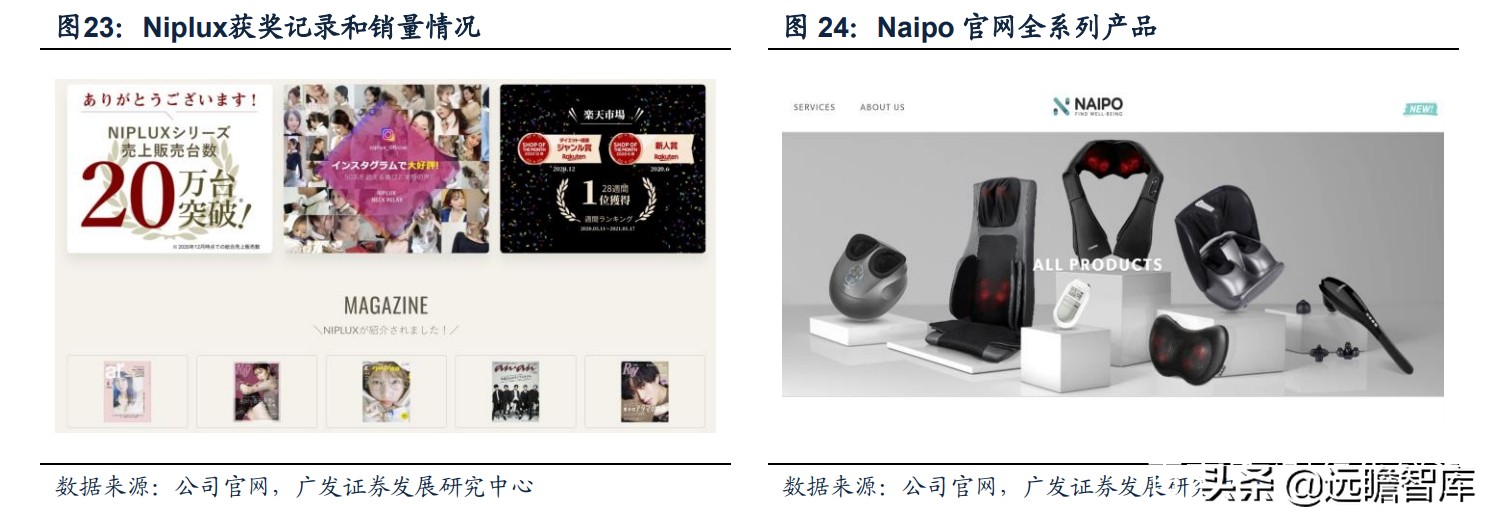 最新保健按摩器爆款推荐,新款养生健康按摩器