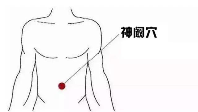 容易感冒提高免疫力的穴位,三伏天增强免疫力穴位