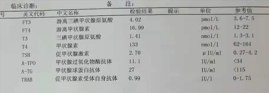 桥本甲状腺炎吃药会加重吗,桥本甲亢是自身免疫系统疾病吗