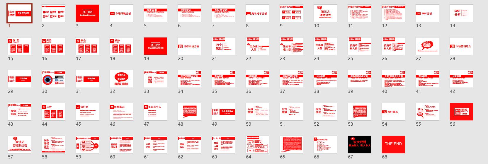 网店营销策划方案ppt,营销策划方案100例范文