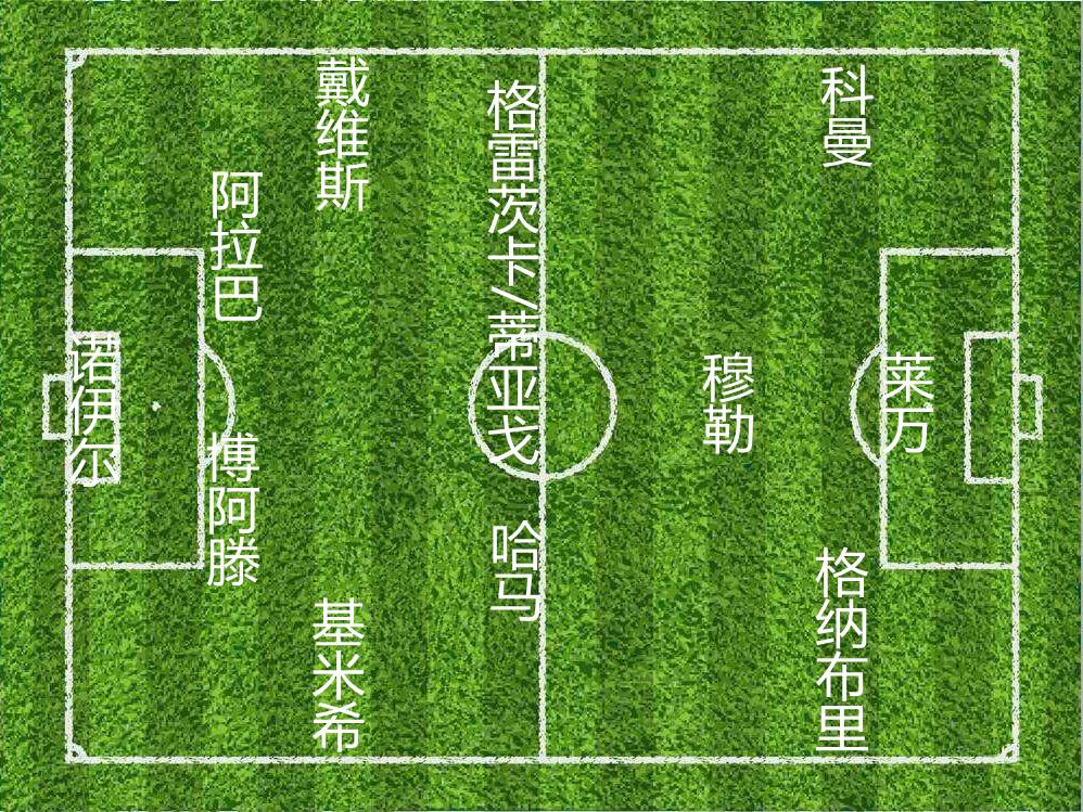 钟情于“法国套”的拜仁,好用不假,就是不耐造