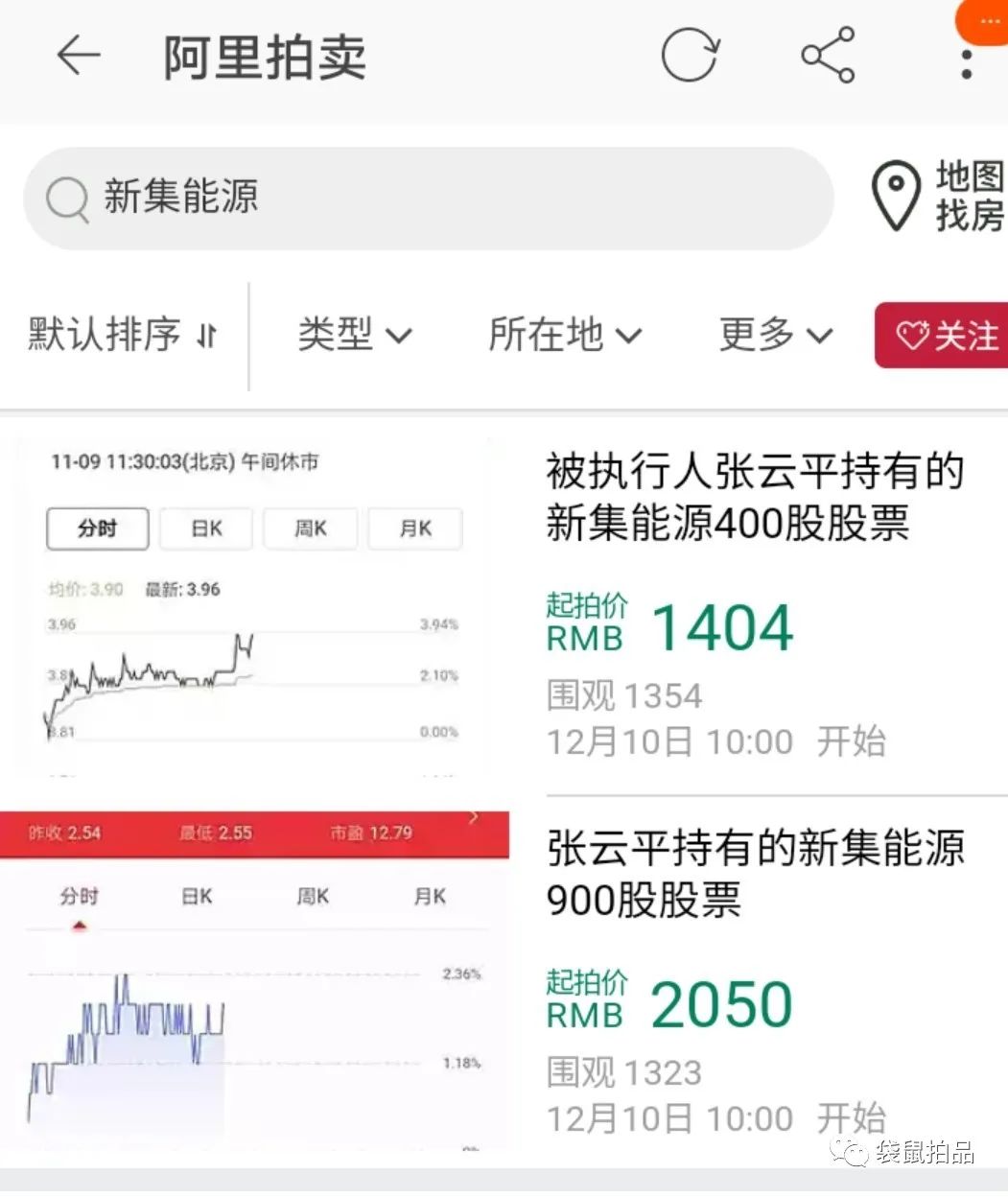 什么叫散户接盘,什么叫散户通俗解释
