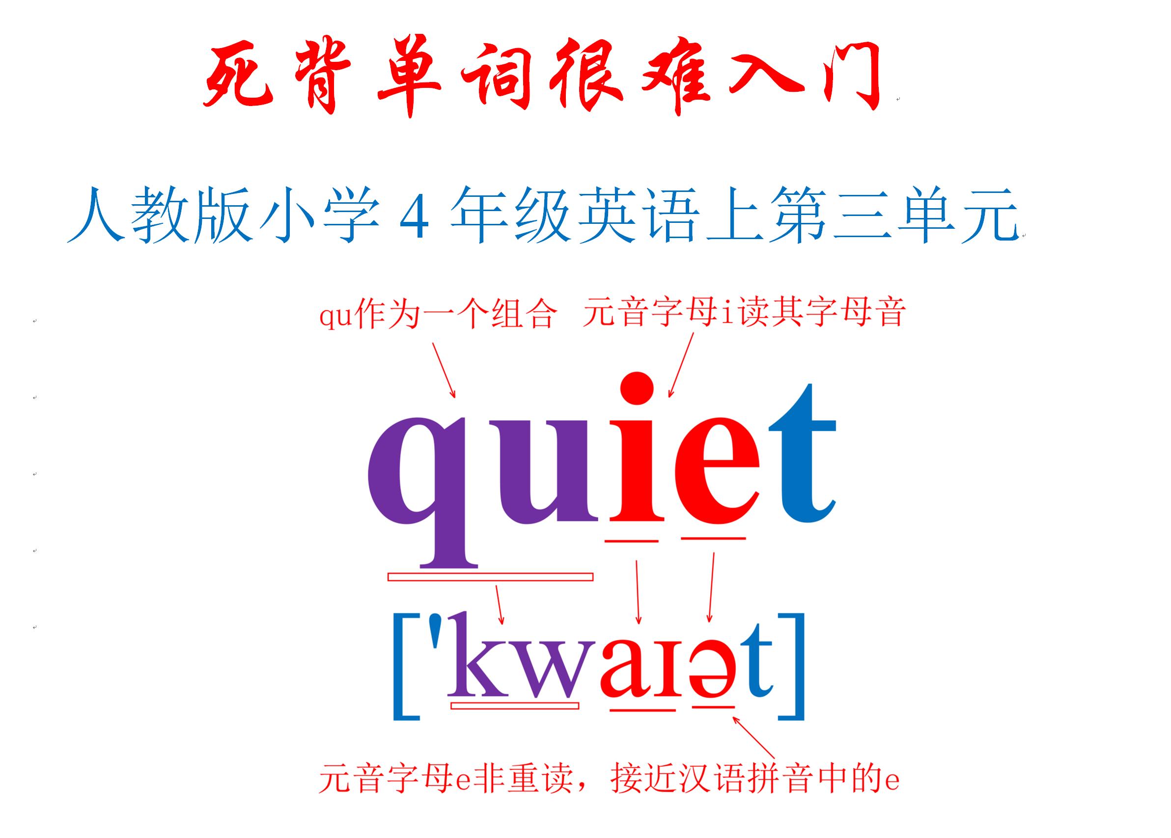 背单词学英语管用吗,小学背英语单词应该背哪个版本