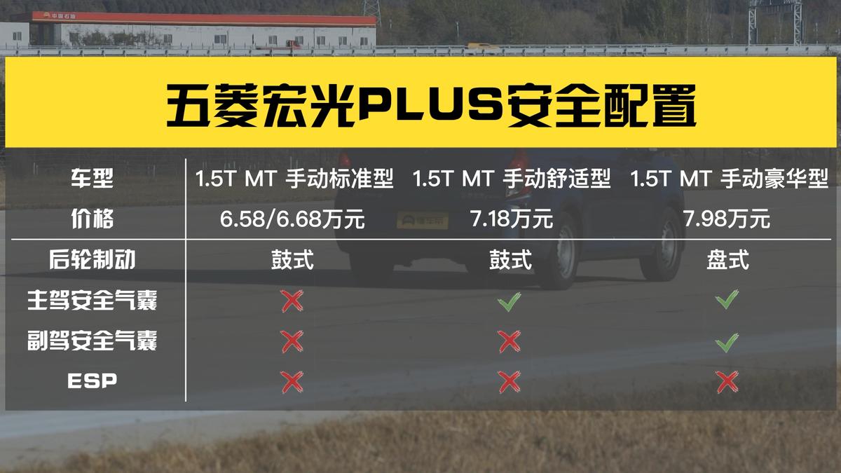 国民神车再升级试驾五菱宏光plus,最新款五菱宏光plus详细讲解