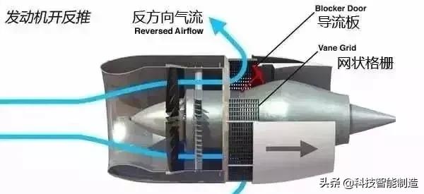 飞机时速多少能飞离地面,飞机降落速度可以保持100公里吗