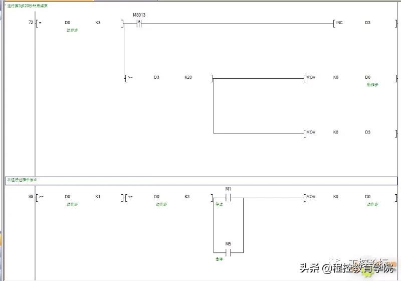 逻辑编程顺序控制标准写法,常用的顺序控制功能图编程方法