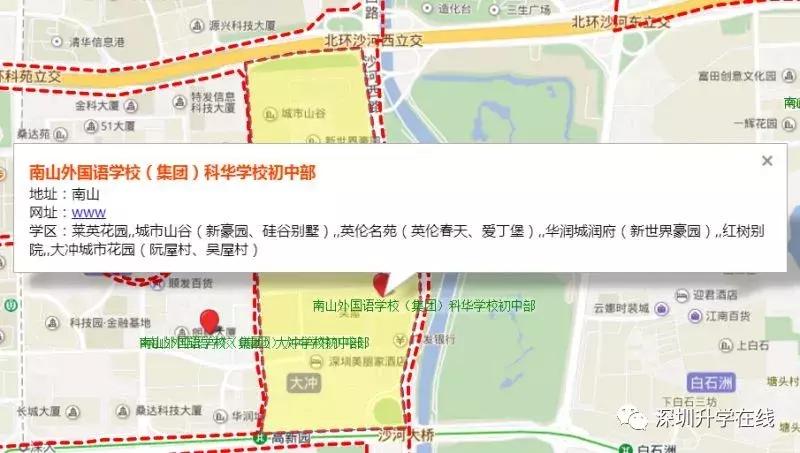 一张图看懂南外分校,南外集团