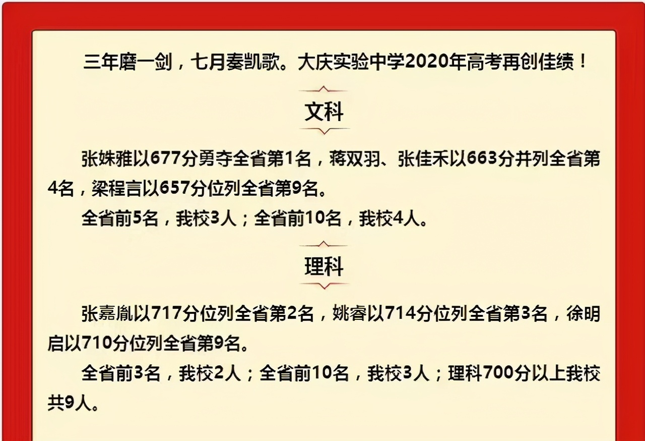 哈三中大庆实验,黑龙江大庆实验中学全国排名