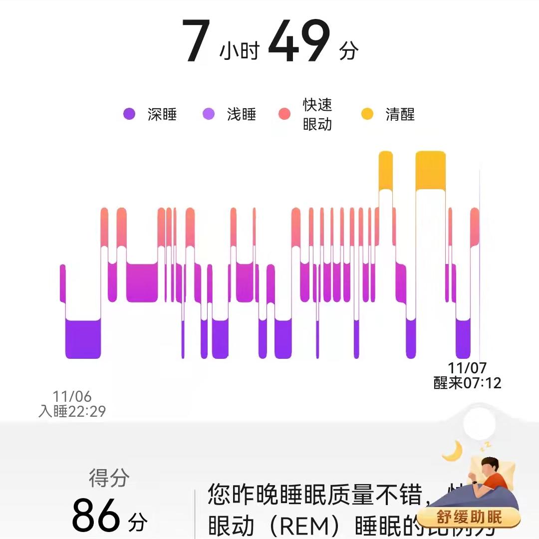 您是否跑步？都应知这“六大”改变！我跑步4年，身心完全改观