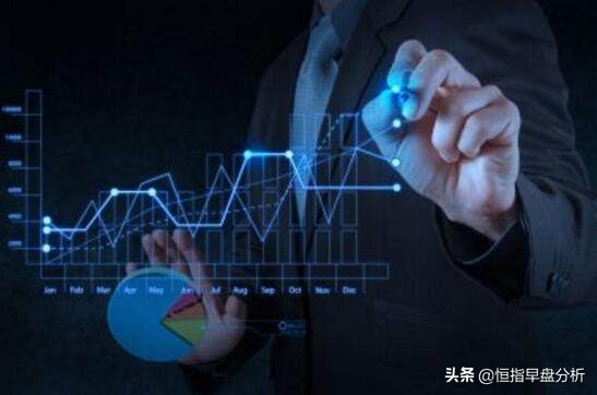 原油黄金恒指短线操作方法,踏浪点神深度解析