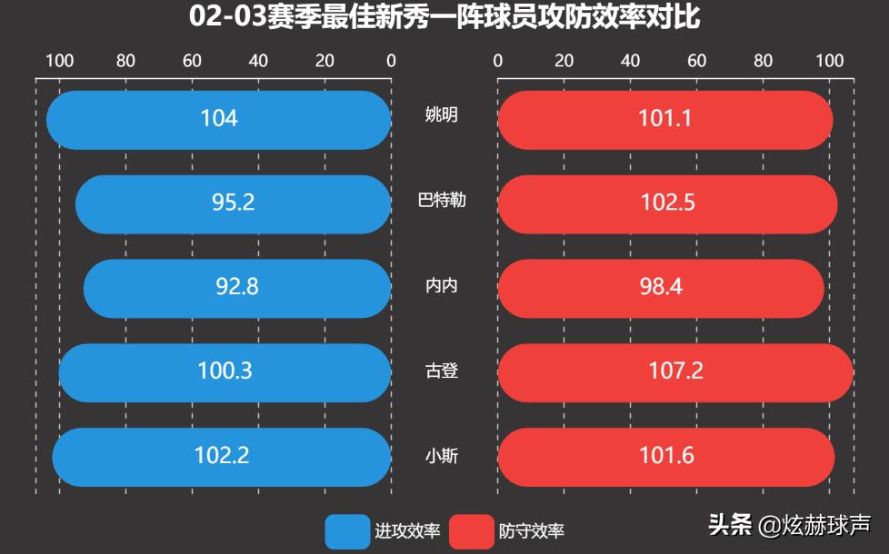 2003年亚洲男篮锦标赛决赛 (2003年亚洲男篮锦标赛决赛全程)